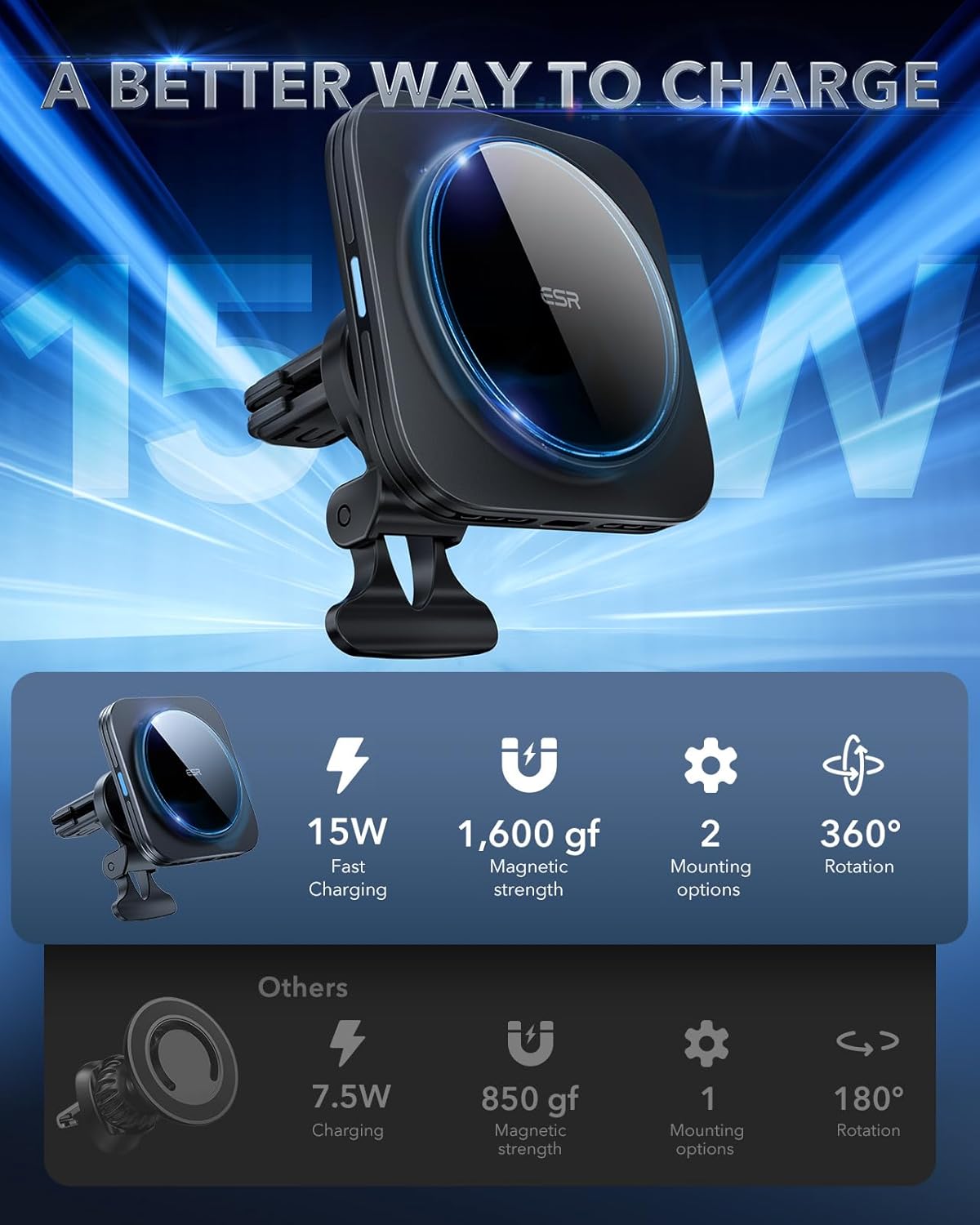 ESR for Qi2-Certified 15W MagSafe Car Mount Charger with CryoBoost, Phone Cooling MagSafe Car Charger, Air Vent/Dashboard Wireless Car Charger for iPhone 16/15/14/13/12, Fast Charger, Black