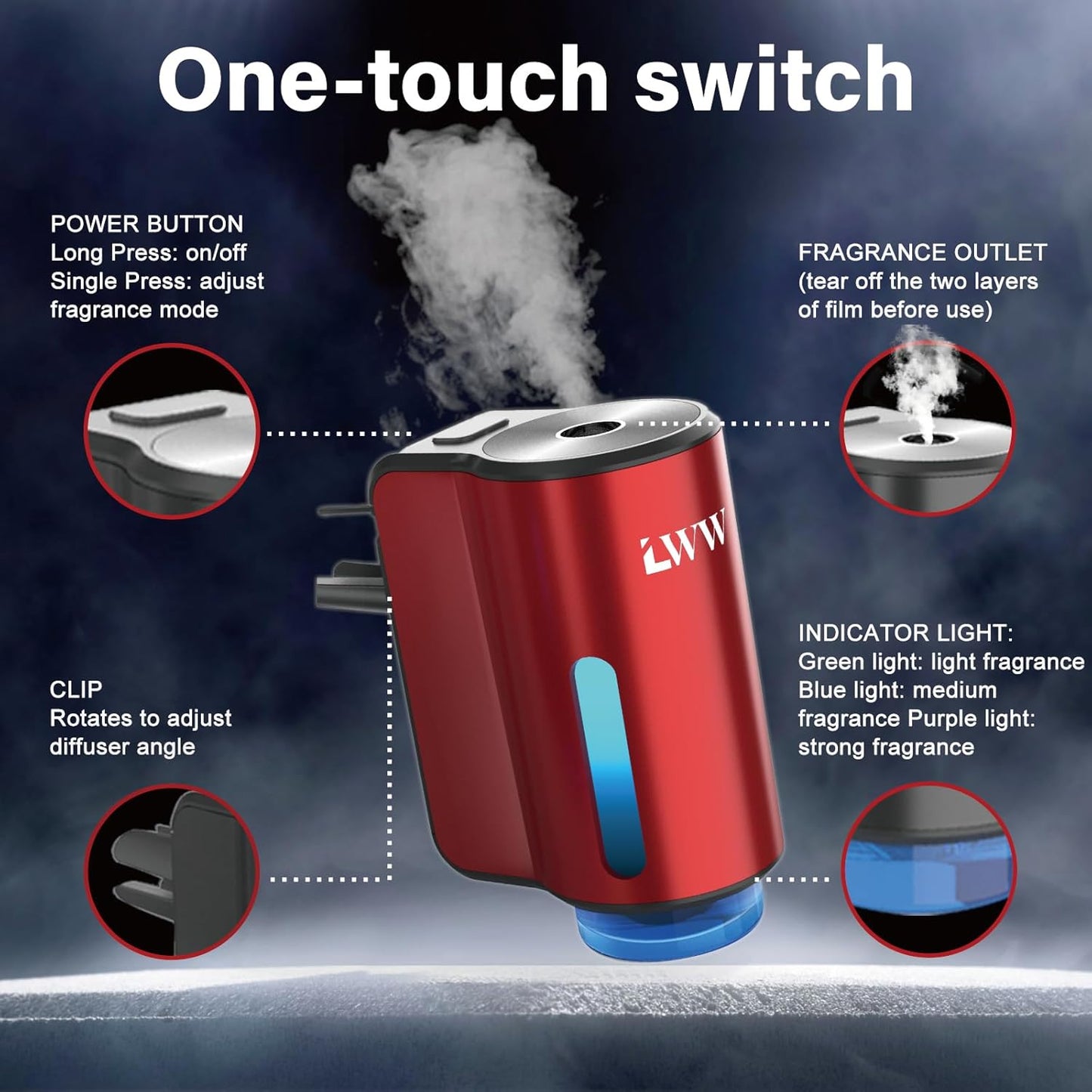 Smart Car Air Freshener, 3 Levels of Adjustable Intensity, Aroma Rechargeable Aroma Diffuser, Adjustable Aroma Diffuser, 220mAh Built-in， Fresh Intense Ocean Perfume