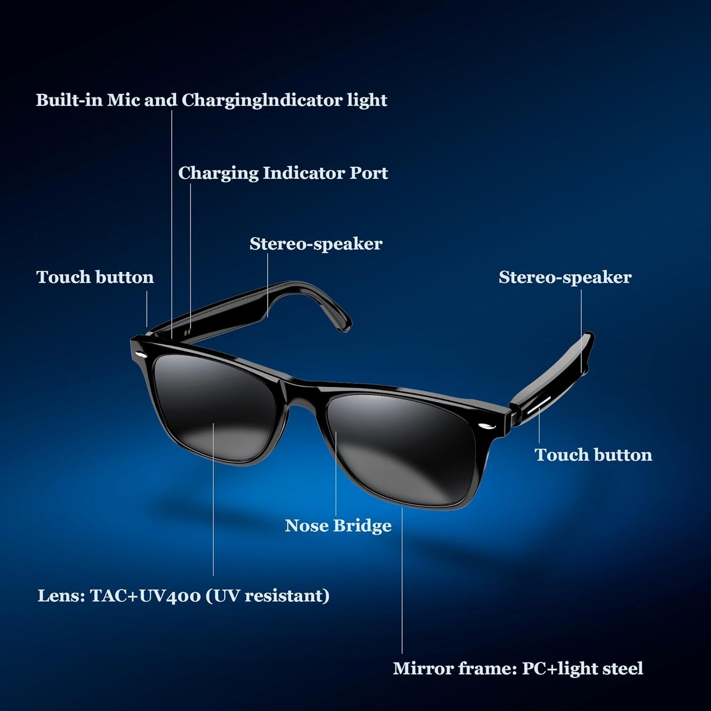 Blackview Smart Glasses, 5.0 Bluetooth Sunglasses with Open Ear Speaker, Voice Assistant Compatible, Blue Light Blocking Lens