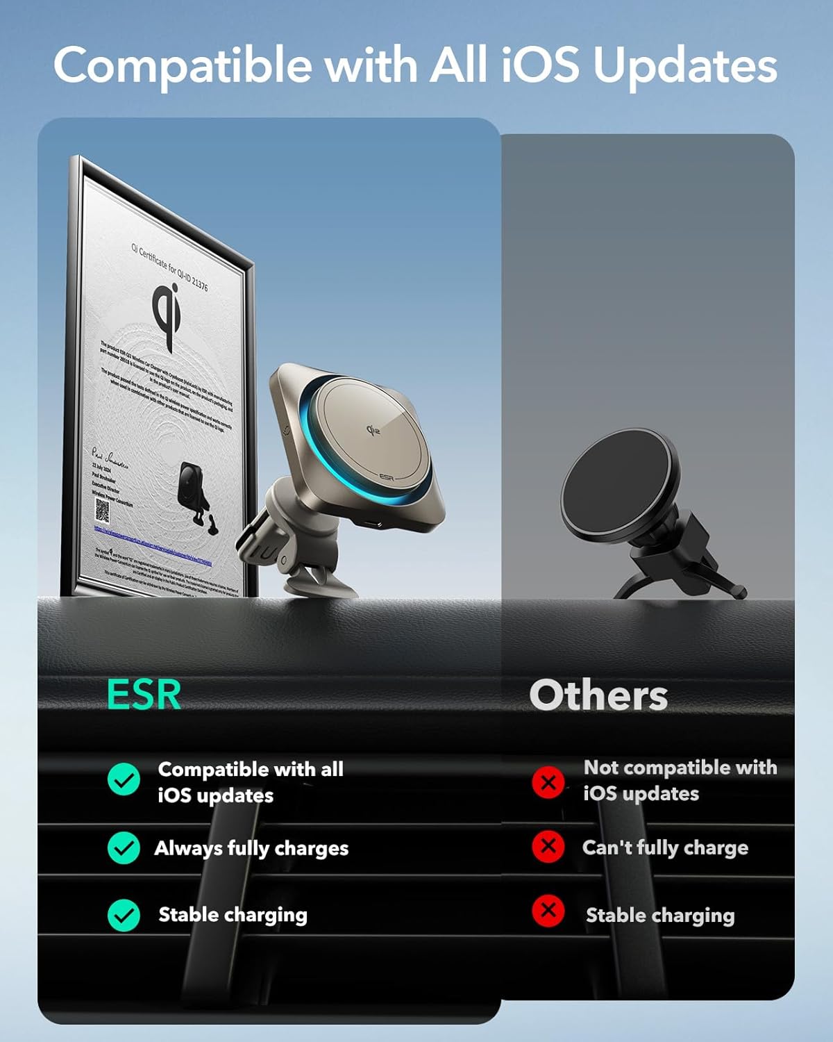 ESR for Qi2-Certified 15W MagSafe Car Mount Charger with CryoBoost, Phone Cooling MagSafe Car Charger, Air Vent/Dashboard Wireless Car Charger for iPhone 16/15/14/13/12, Fast Charger, Black