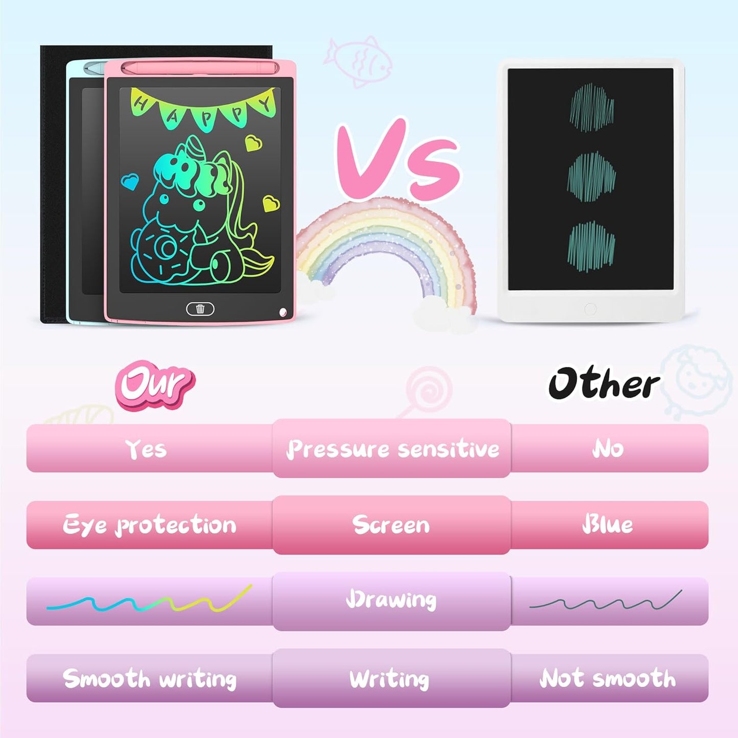3 Pack LCD Writing Tablet, Colorful Toddler Drawing Tablet Doodle Board for Kids, Erasable Reusable Electronic Drawing Pad, LEYAOYAO Educational and Learning Toy for 3-6 Years Old Boy and Girl