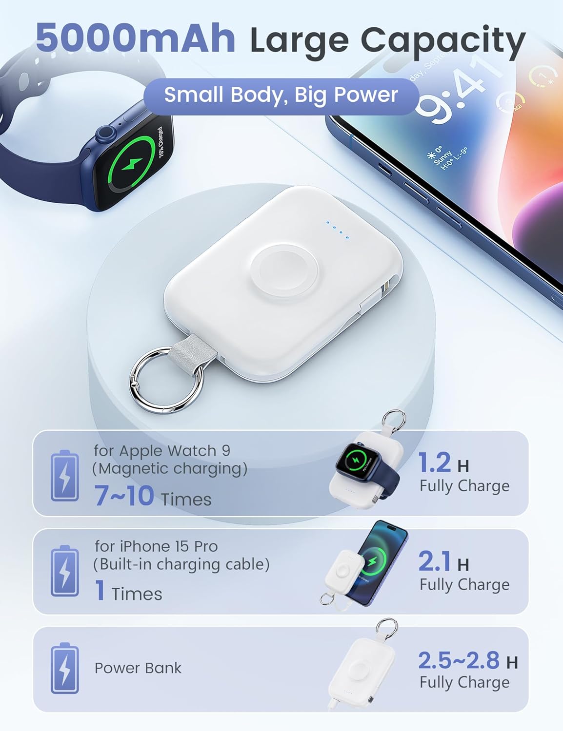 RORRY Portable Charger, 5000mAh Portable Charger Power Bank with Built-in Cables, Travel Keychain Battery Pack for Apple Watch Ultra 2/9/8/Ultra/7/6/SE/5, iPhone 16/15/14/13/12, Purple