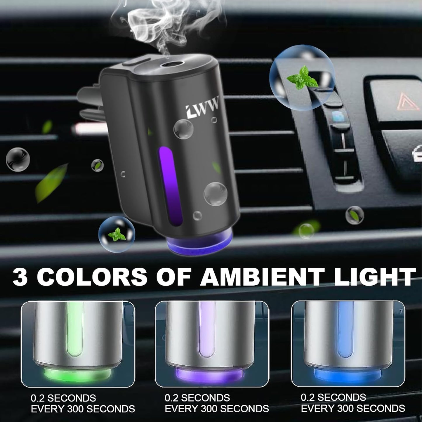Smart Car Air Freshener, 3 Levels of Adjustable Intensity, Aroma Rechargeable Aroma Diffuser, Adjustable Aroma Diffuser, 220mAh Built-in， Fresh Intense Ocean Perfume
