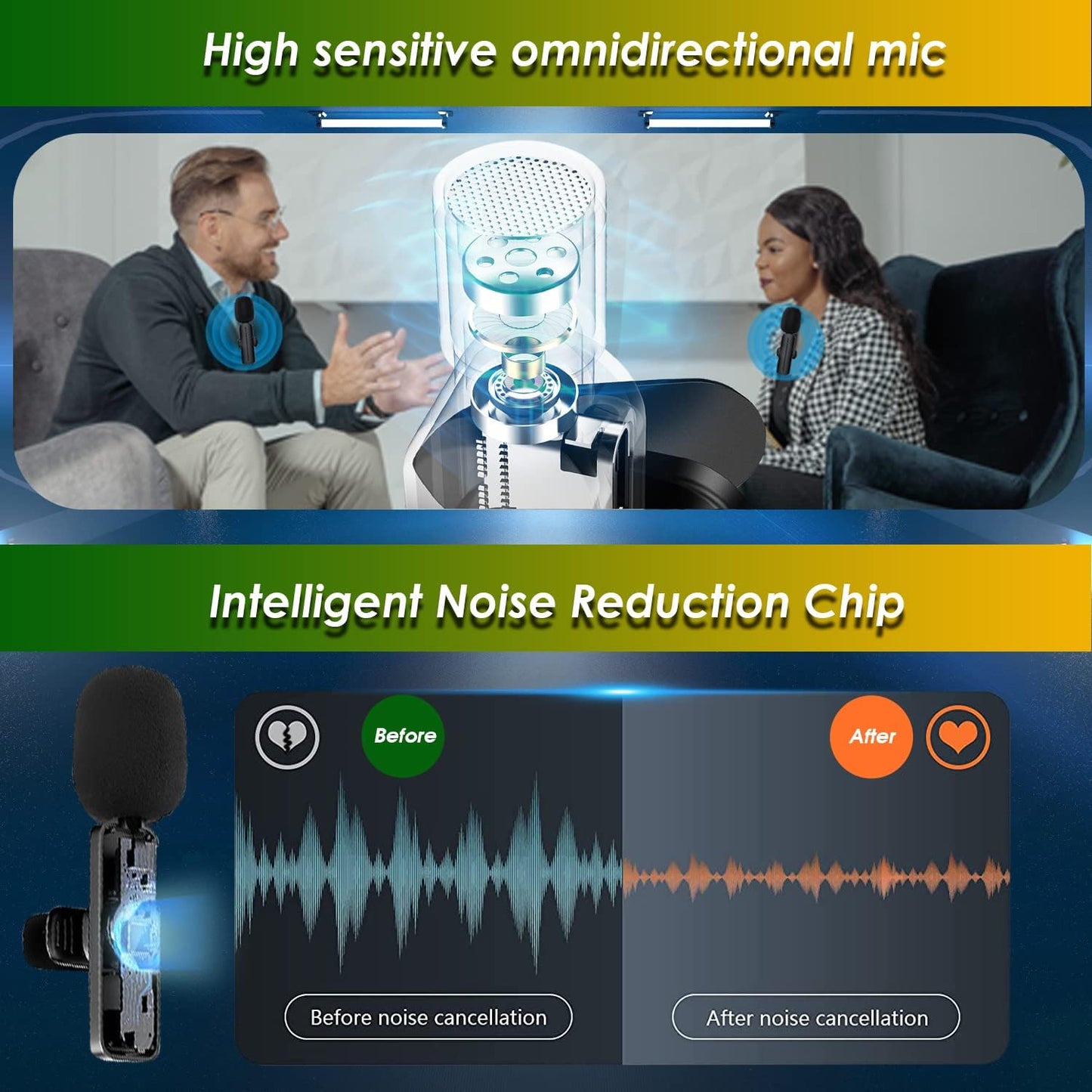 2 Pack Wireless Mini Lavalier Lapel Microphone for iPhone,Android Phone(2 in 1) - 80ft Cordless Clip on Dual Mics with Noise Reduction 5H Working Time for Video Recording Vlogging, YouTube, Interview