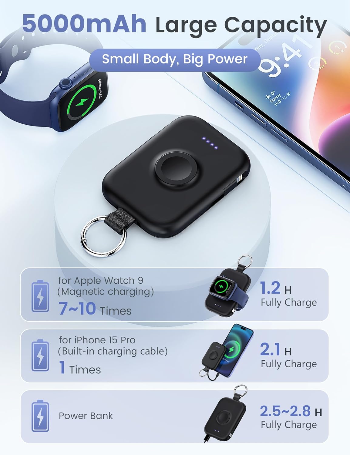 RORRY Portable Charger, 5000mAh Portable Charger Power Bank with Built-in Cables, Travel Keychain Battery Pack for Apple Watch Ultra 2/9/8/Ultra/7/6/SE/5, iPhone 16/15/14/13/12, Purple