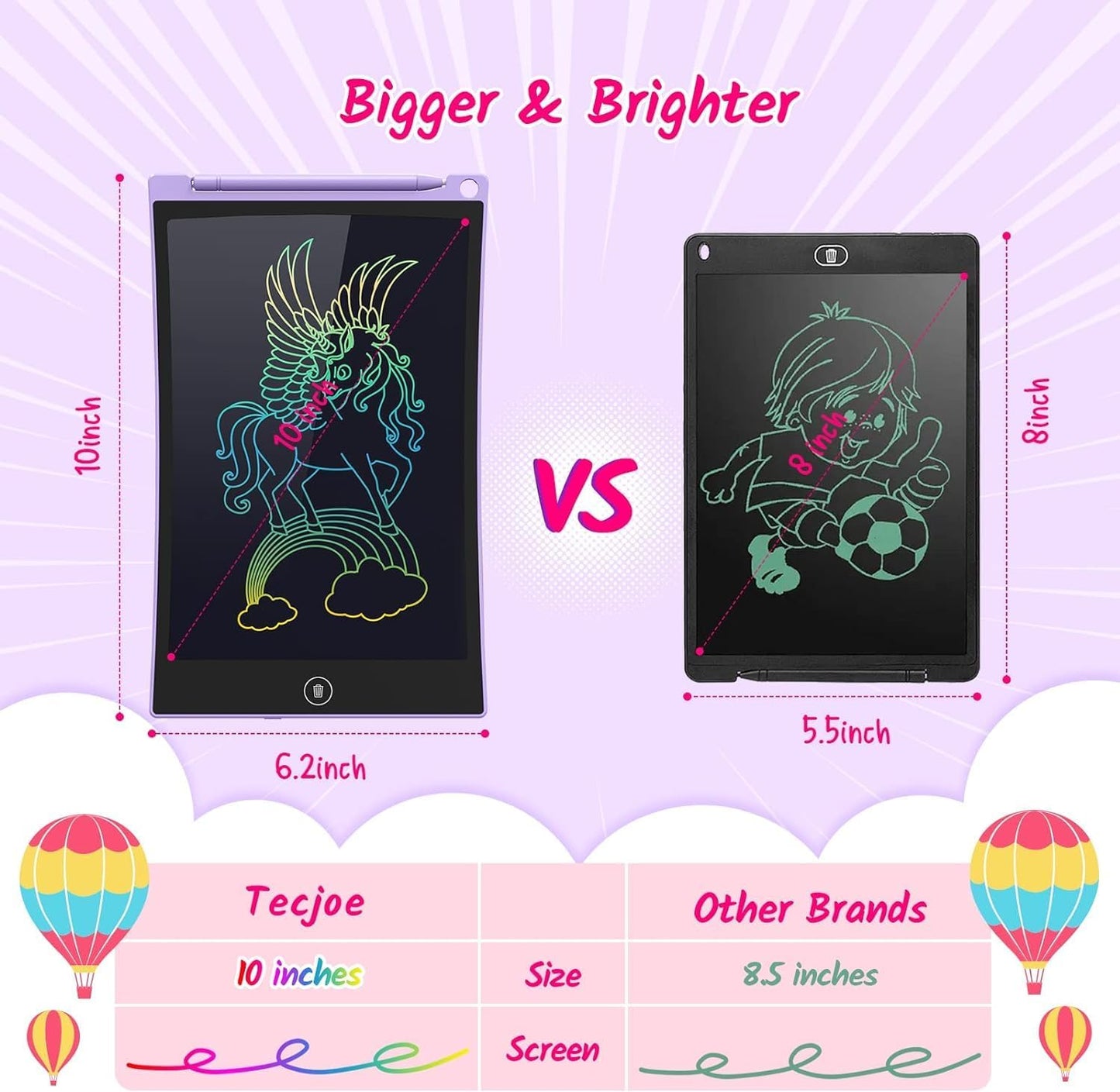 TECJOE 2 Pack LCD Writing Tablet, 10 Inch Colorful Doodle Board Drawing Tablet for Kids, Kids Travel Learning Toys Christmas Birthday Gifts for 3 4 5 6 Year Old Boys and Girls Toddlers