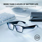 Razer Anzu Smart Glasses: Blue Light Filtering &amp; Polarized Sunglass Lenses - Low Latency Audio - Built-in Mic &amp; Speakers - Touch &amp; Voice Assistant Compatible - 5hrs Battery - Rectangle/Small