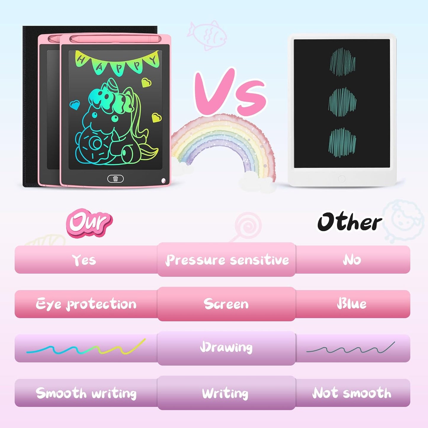 3 Pack LCD Writing Tablet, Colorful Toddler Drawing Tablet Doodle Board for Kids, Erasable Reusable Electronic Drawing Pad, LEYAOYAO Educational and Learning Toy for 3-6 Years Old Boy and Girl