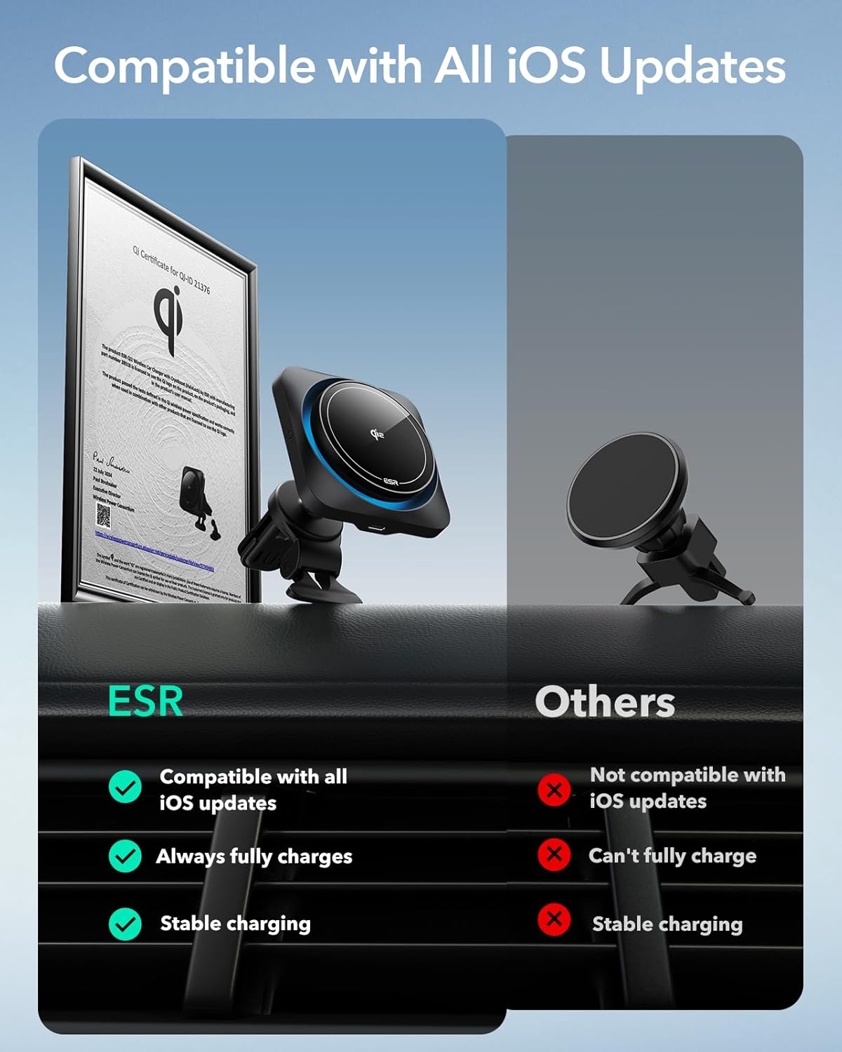 ESR for Qi2-Certified 15W MagSafe Car Mount Charger with CryoBoost, Phone Cooling MagSafe Car Charger, Air Vent/Dashboard Wireless Car Charger for iPhone 16/15/14/13/12, Fast Charger, Black