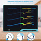 LCD Writing Tablet,16 Inch Colorful Screen Rechargeable Doodle Board Toddler Educational Toys for 3 4 5 6 Years Old Boys Girls Reusable Portable Drawing Tablet Christmas Toys Gifts for Kids (Black)