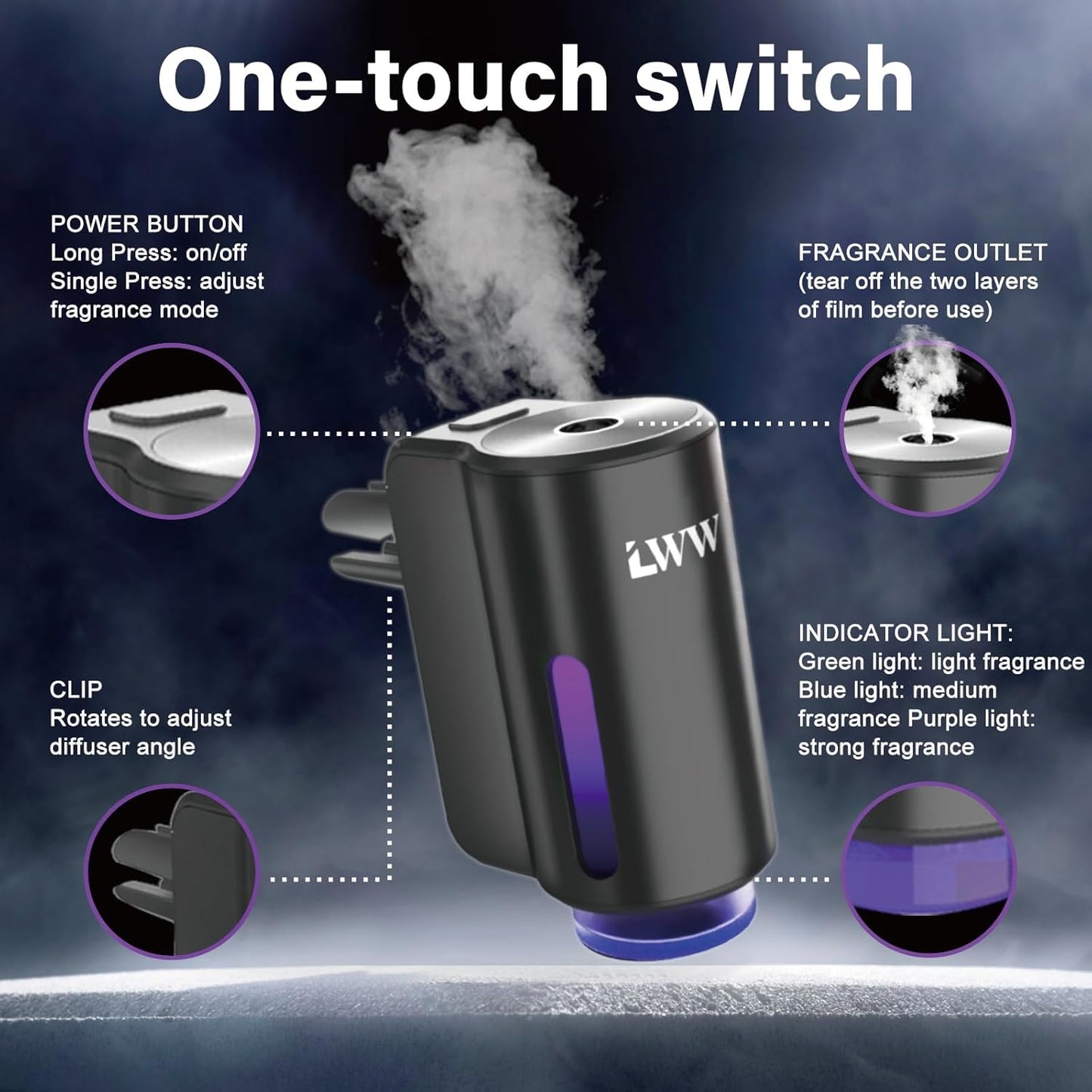 Smart Car Air Freshener, 3 Levels of Adjustable Intensity, Aroma Rechargeable Aroma Diffuser, Adjustable Aroma Diffuser, 220mAh Built-in， Fresh Intense Ocean Perfume