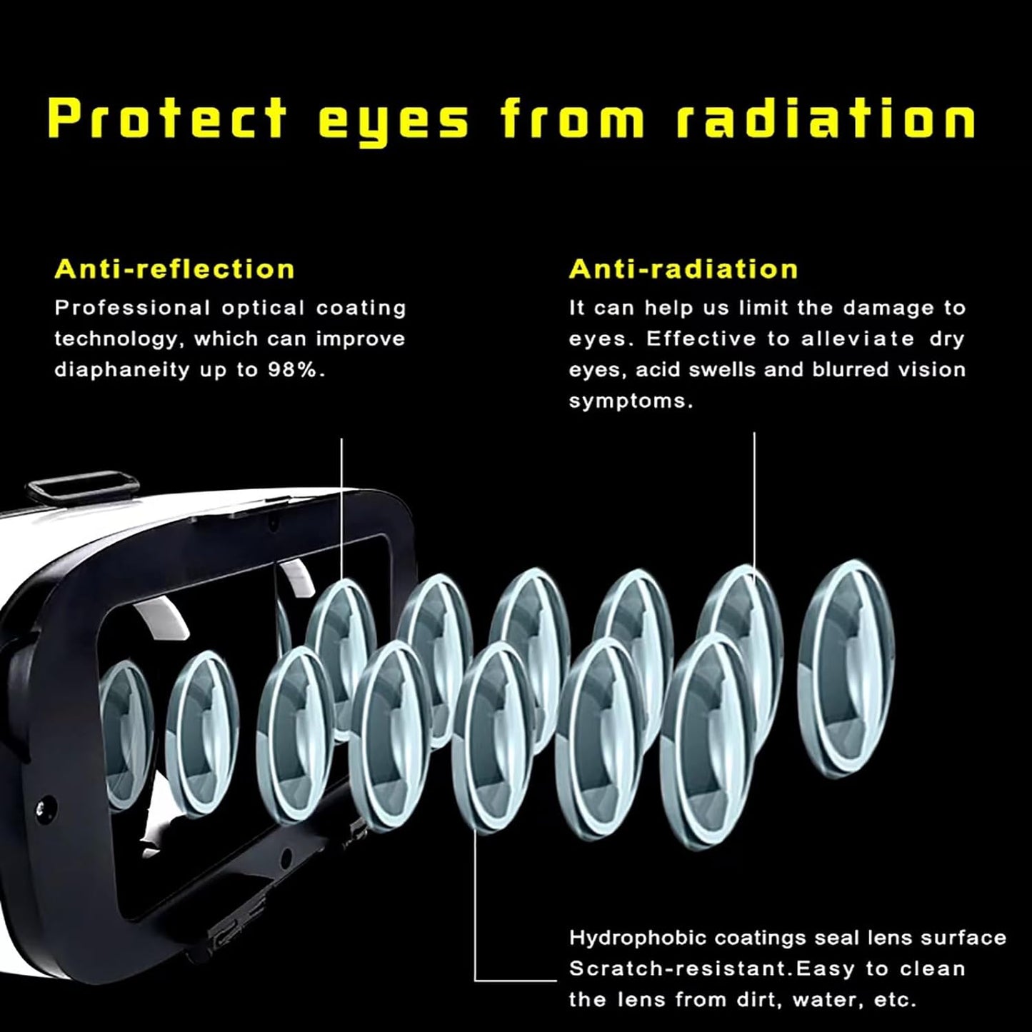 VR Headset for Phone, Compatible with iPhone Samsung and Android 3D Virtual Reality for Kids and Adults VR Goggles for Smartphone /4.5-6.3in Eyes Protected Anti-Blue HD Lenses
