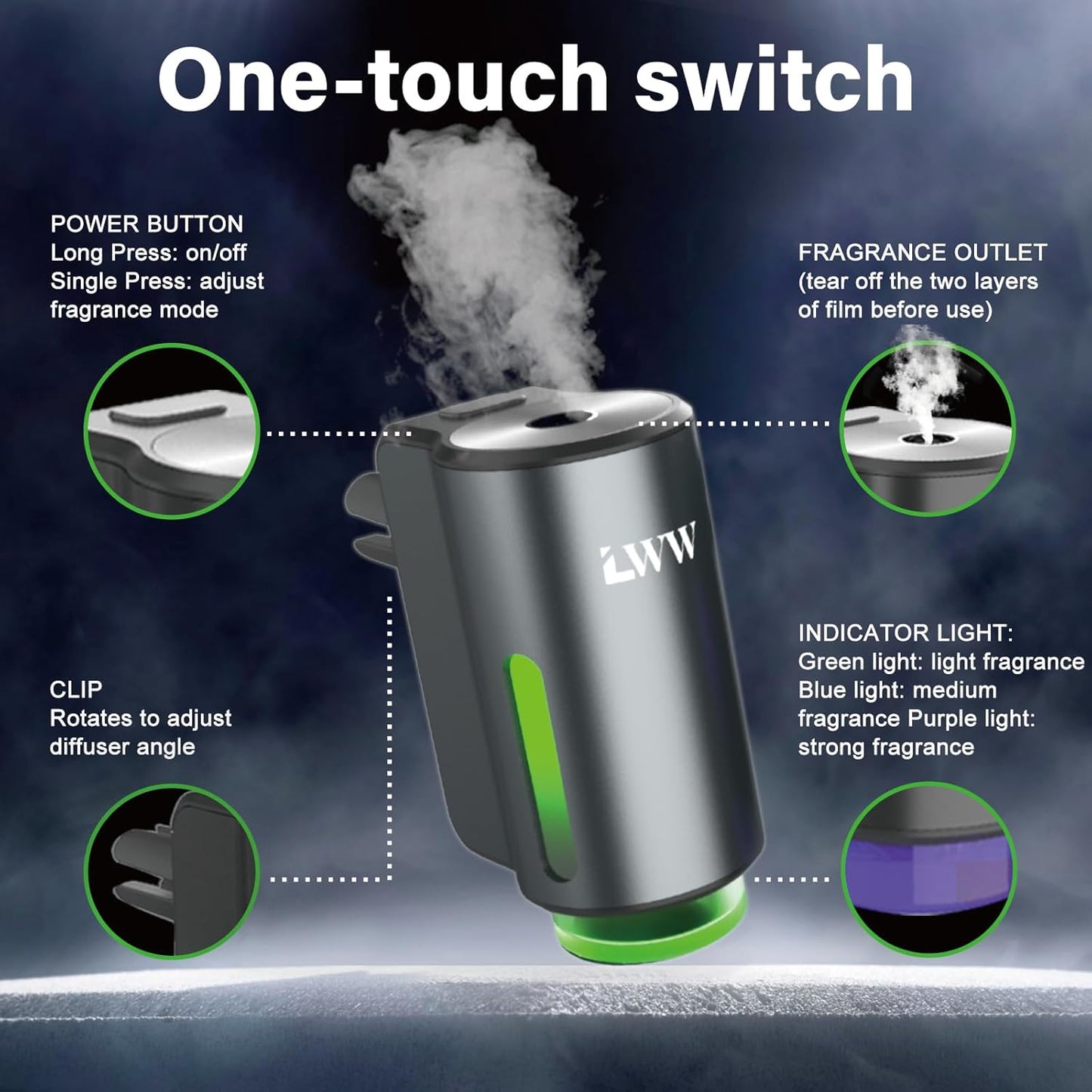 Smart Car Air Freshener, 3 Levels of Adjustable Intensity, Aroma Rechargeable Aroma Diffuser, Adjustable Aroma Diffuser, 220mAh Built-in， Fresh Intense Ocean Perfume