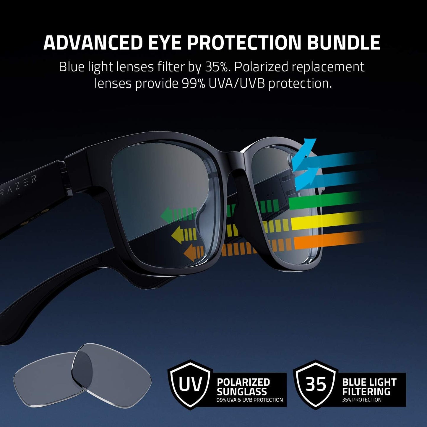 Razer Anzu Smart Glasses: Blue Light Filtering &amp; Polarized Sunglass Lenses - Low Latency Audio - Built-in Mic &amp; Speakers - Touch &amp; Voice Assistant Compatible - 5hrs Battery - Rectangle/Small
