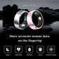 Smart Ring,Fitness Tracker Ring for Men/Women,Monitoring of Pedometer,Heart Rate,Blood Oxygen,Sleep Tracker,No App Subscription,Compatible with Android and iOS (Black,9#)