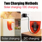 RUOCIN Solar Security Alarm Light with 129dB Gunshot & Dog Barking Sound