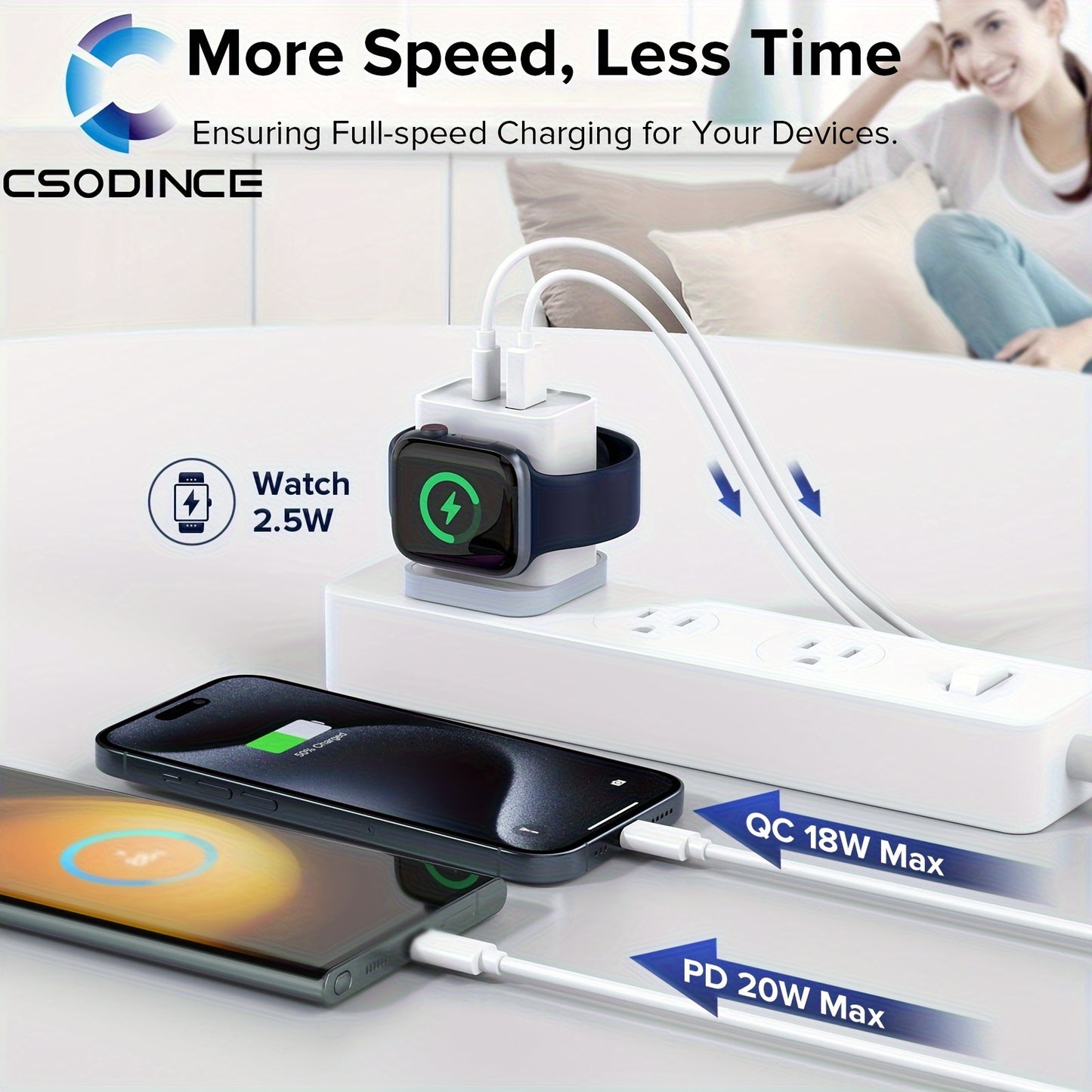 CSODINCE 20W For Apple Watch Charger, Multiport PD Fast Charger Block Brick Cube, USB C Wall Power Adapter For IPhone 11/12/13/14/15/Pro Max, XS/XR/X, Ipad Pro, Samsung Galaxy & More (White)
