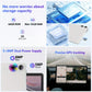 AEEZO Face Recognition Supported 2-in-1 Tablet With Wireless Keyboard, 10.1-inch, Android 14 Tablet, Octa-Core, 10GB RAM (3 7), 64GB Storage, 1TB TF Expansion, 1280x800 HD, 5, 000mAh, Dual Cameras (5MP 8MP), With Wired Headset, Wireless Mouse, Keyboard,