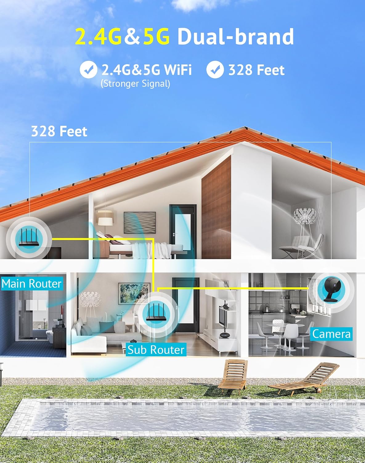 LaView Security Cameras 4pcs, Home Security Camera Indoor 1080P, Wi-Fi Cameras Wired for Pet, Motion Detection, Two-Way Audio, Night Vision, Phone App, Works with Alexa, iOS &amp; Android &amp; Web Access