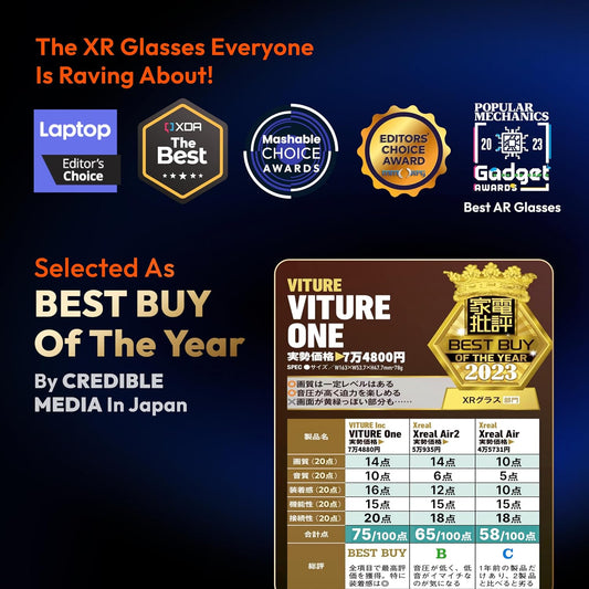 VITURE One Lite XR Glasses, 120&#34; Full HD, Harman Sound, AR Glasses fits iPhone 16/15 (Spatial Video Supported), Steam Deck/ROG Ally/Gaming Consoles/PC/Android, Myopia Adjustments