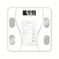 Smart Scale - Wireless With Body Composition Analyzer