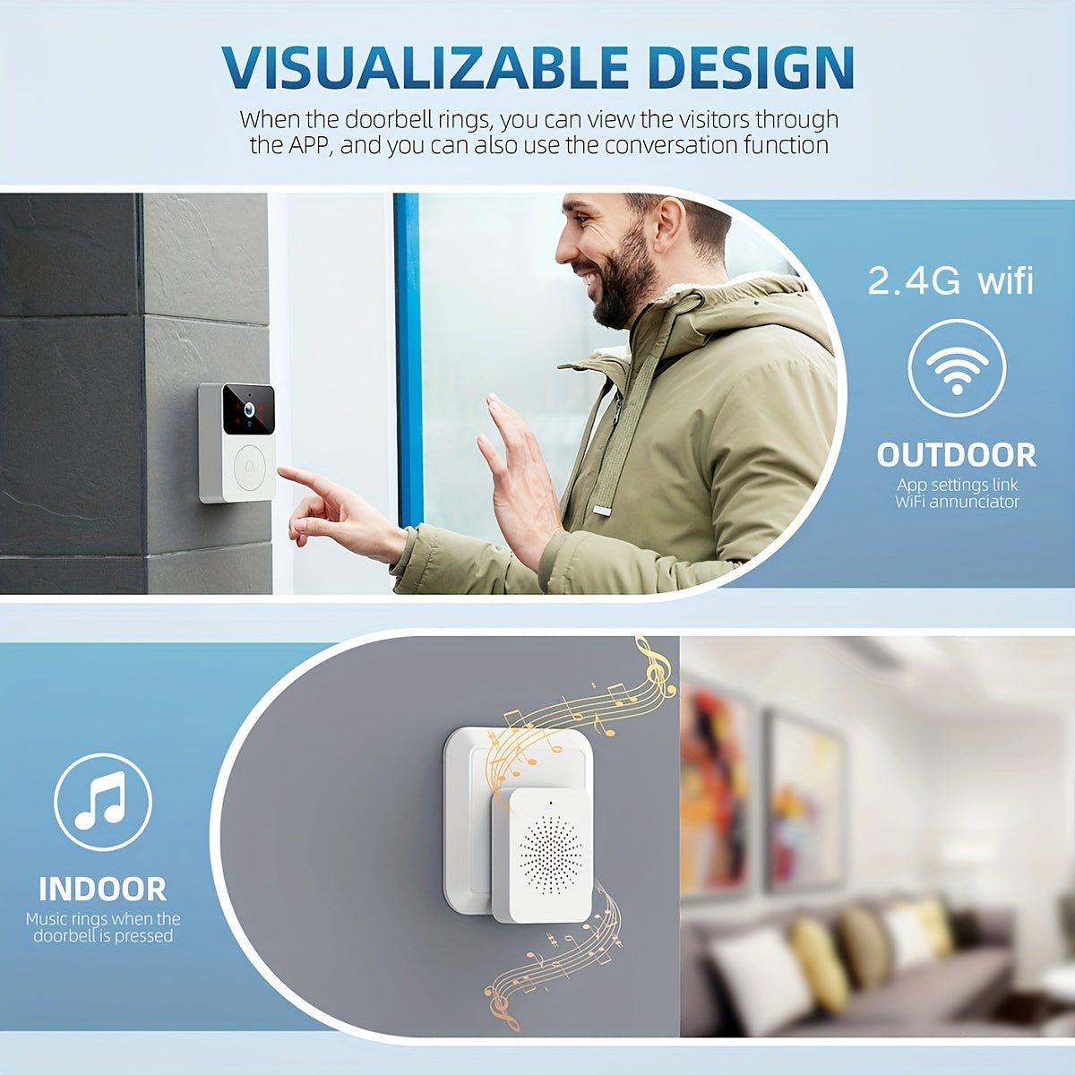 Tuya Wireless Doorbell Camera With HD Video, Night Vision & Voice Change
