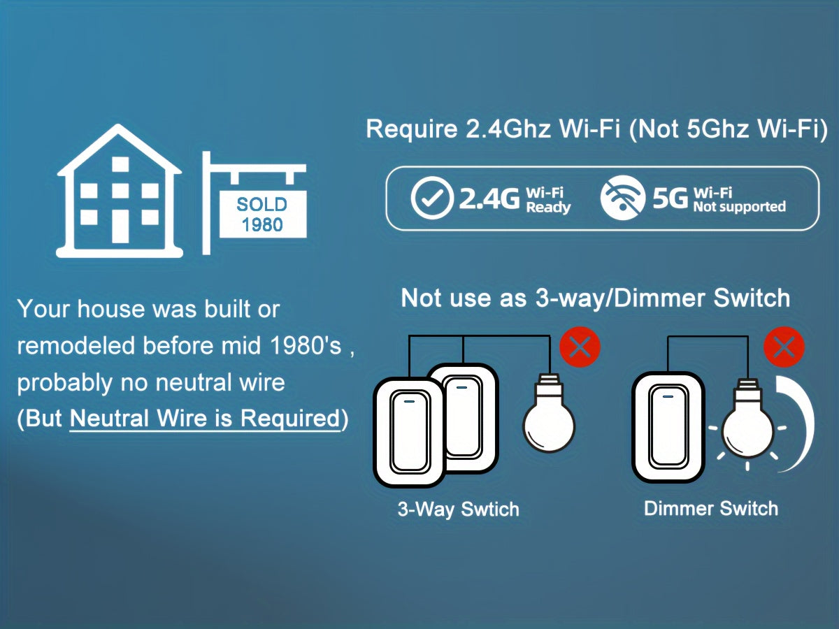 YNF Voice-Activated Smart Light for Switch - Compatible with Alexa, Google Home & SmartThings, Easy Install WiFi Timer, No Hub Needed, Neutral Wire Included - For Smart Home Enthusiasts -  Perfect Gift for Tech Lovers
