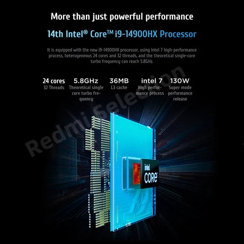 Lenovo Legion Y9000P 2024 E-sports Gaming Laptop Intel Core i9-14900HX RTX 4060/RTX 4090 16 inch 2.5K 240Hz Game Notebook PC