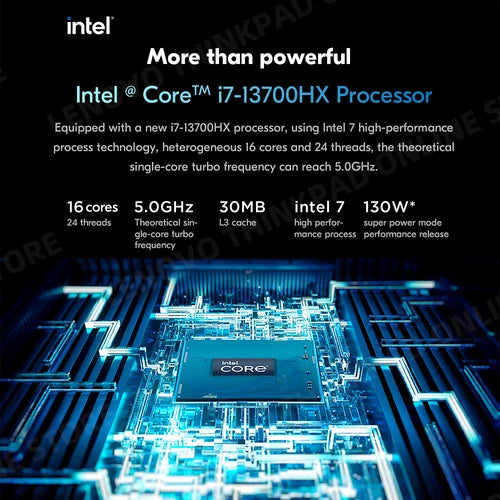 Lenovo Legion Y9000P 2023 Gaming Laptop 13th Intel i9-13900HX/i7-13700HX /32G/1T SSD/NVIDIA RTX 4090/4080 240Hz 16inch Notebook