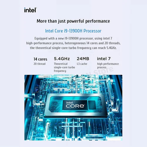 Lenovo Legion Y9000X E-sports Gaming Laptop 13th Intel Core I9-13900H /32G /1T SSD/RTX 4060/4070 16 Inch 165Hz Screen Notebook