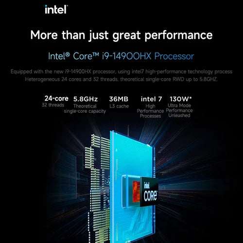 Lenovo laptop Legion Y9000P 2024 Gaming laptop notebook 16“ 2.5K 240HZ Screen i9-14900HX RTX4060/RTX4070/RTX4090 Notebook PC