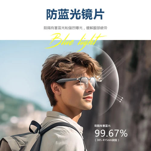 *Smart Bluetooth translation glasses support multi-language simultaneous interpretation translation help