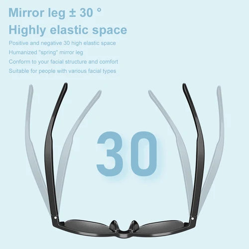 144-Language Smart Glasses Translator UV Protection Wireless Translation Earbuds Translation Glasses for Travel Business