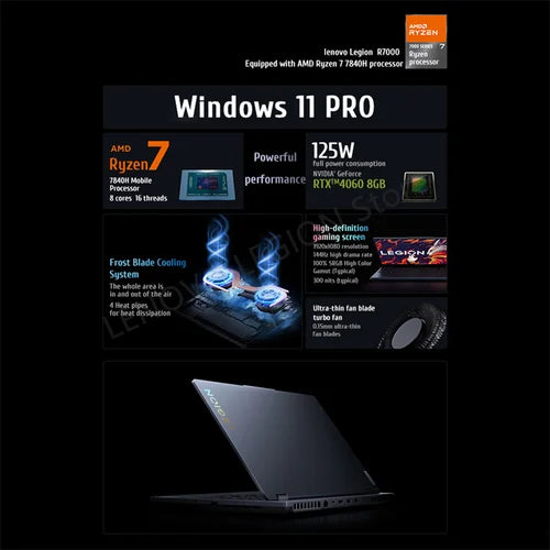 2024 Lenovo Legion R7000 E-sports Gaming Laptop AMD R7-7840H 16G/32G RAM 512G/1T SSD RTX4060 15.6inch 144Hz Game Notebook PC