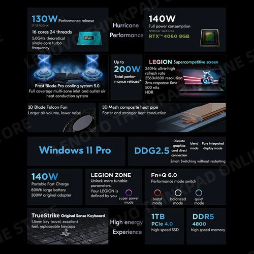 Lenovo Legion Y9000P 2023 Gaming Laptop 13th Intel i9-13900HX/i7-13700HX /32G/1T SSD/NVIDIA RTX 4090/4080 240Hz 16inch Notebook
