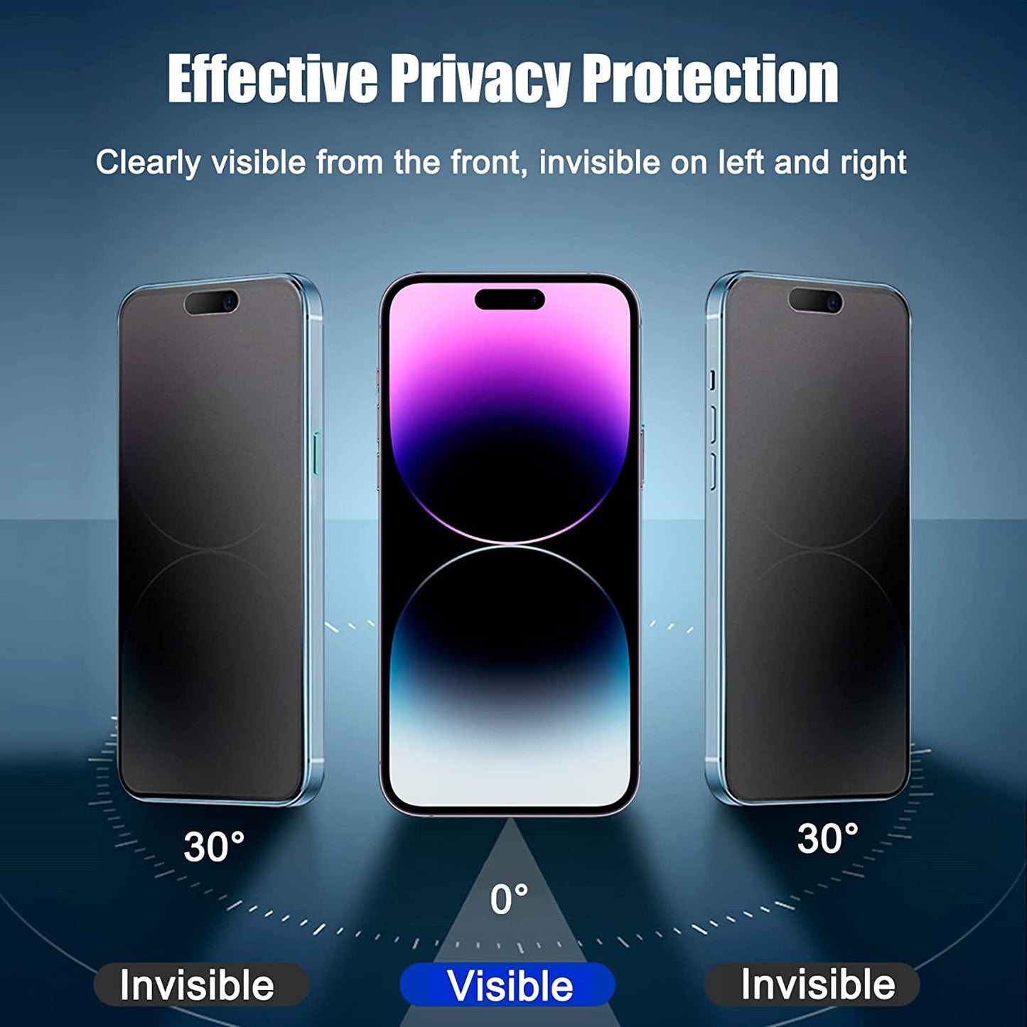 2pcs Apple anti-peeping peeking tempered film, suitable for all iPhone series 14 Pro Max Plus 13 12 11 XS XR Mini
