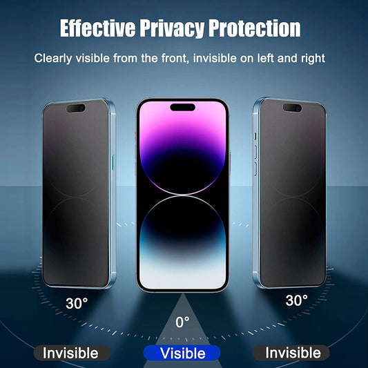 2pcs Apple anti-peeping peeking tempered film, suitable for all iPhone series 14 Pro Max Plus 13 12 11 XS XR Mini