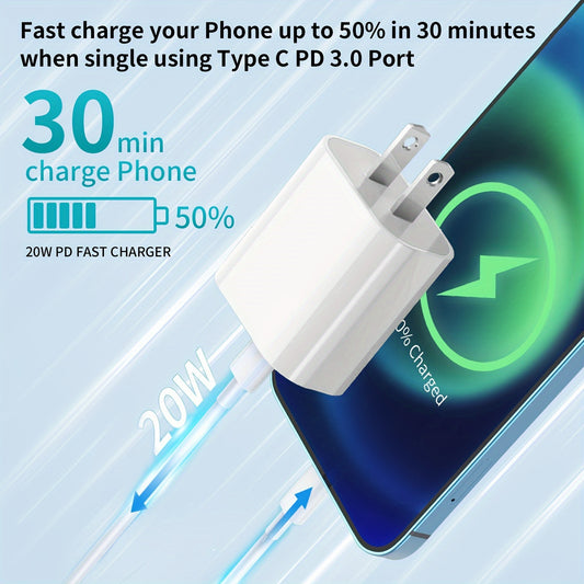 Dual USB C fast Charger