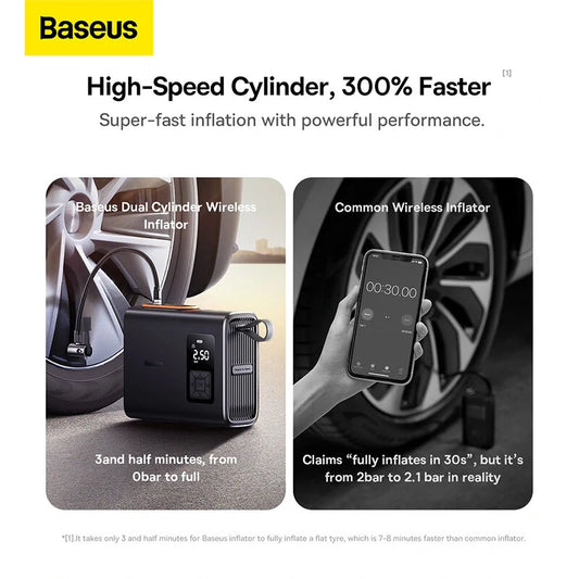 Baseus Cordless Tire Inflator Pump Portable Air Compressor Pressure Injector Tyre Electric Inflation for Car Motorcycle Bike