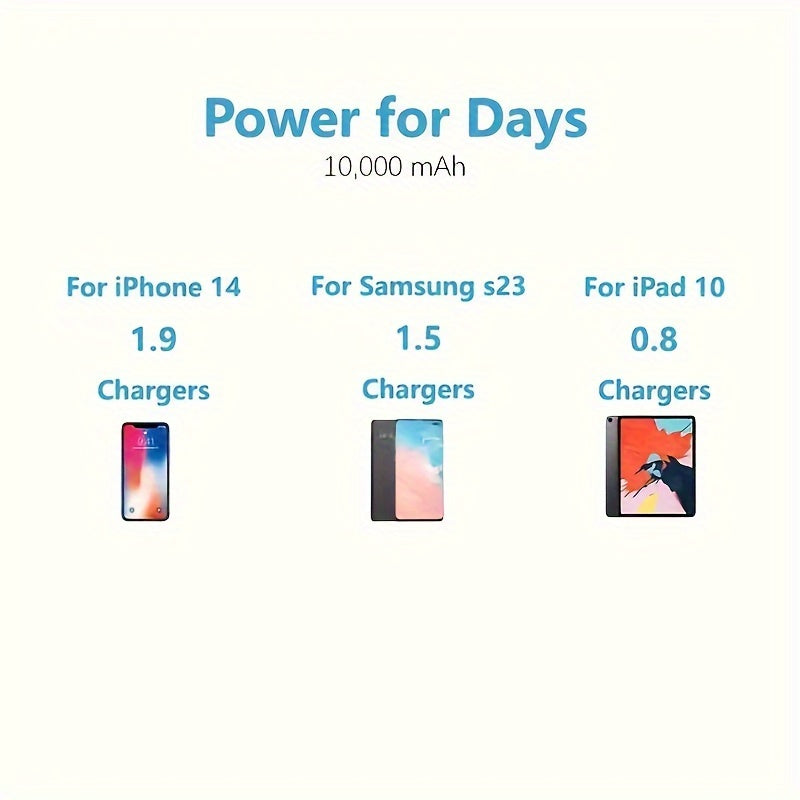 xhwtdz 10000mAh Portable Charger, 22.5W PD & QC Fast Charging, Magnetic Wireless Charging Bank, USB Type-C, LED Power Display, Rechargeable Lithium Polymer Battery for Android/iPhone Devices