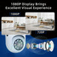 Full Color Night Vision Wireless 1080p HD Indoor/Outdoor Camera 2 Way Audio