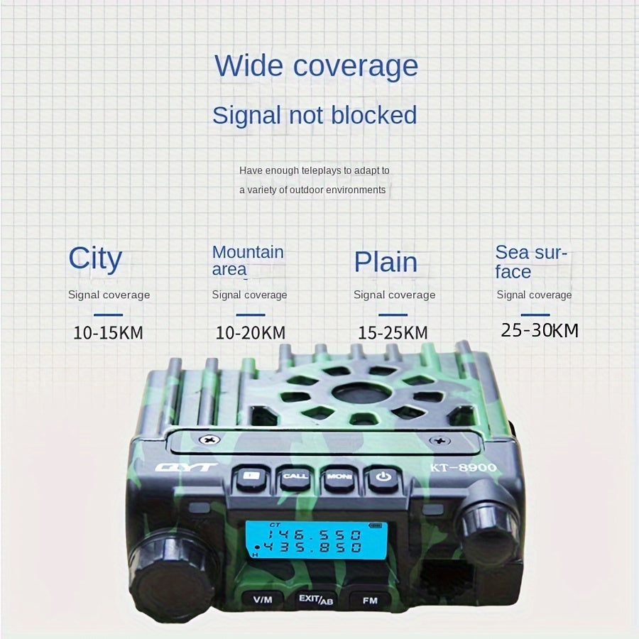 Car Walkie Talkie, 25W Dual Band Car Mobile Radio Dual Band Transceiver, VHF174/UHF 490Mhz Long Range Base Station Walkie Talkie For 12V Car Boat