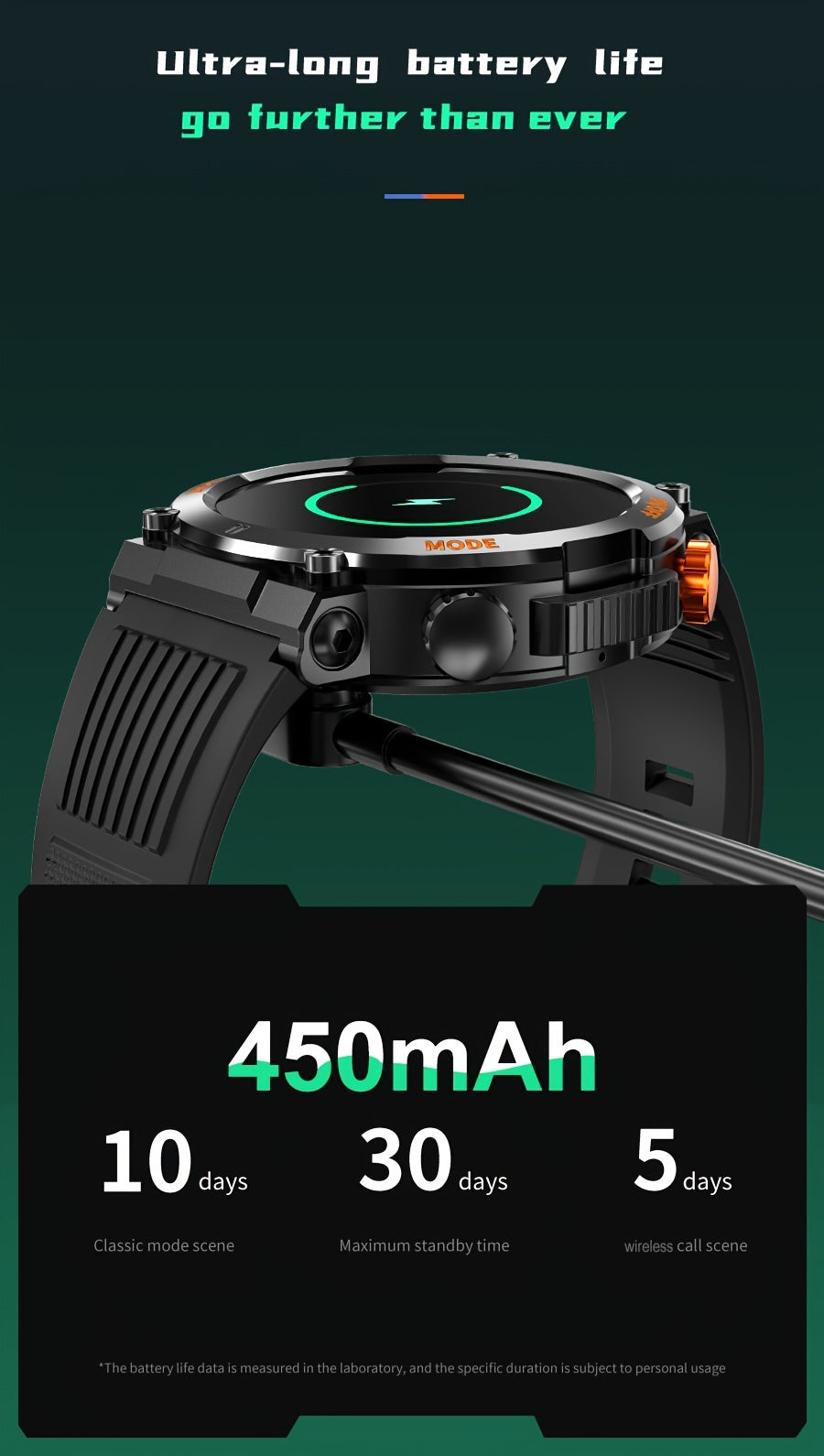 Smartwatch, All-Day Health Monitoring, Long-Lasting Battery Life, IPS 1.46" Display, Cool Mint. for gift