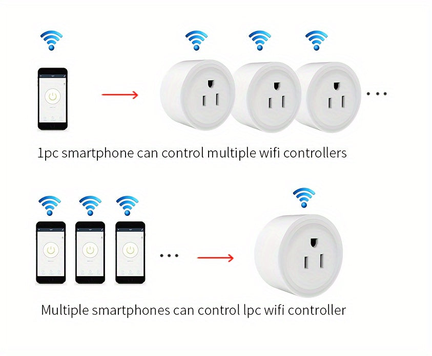 CozyLife Wifi US Standard Smart Plug