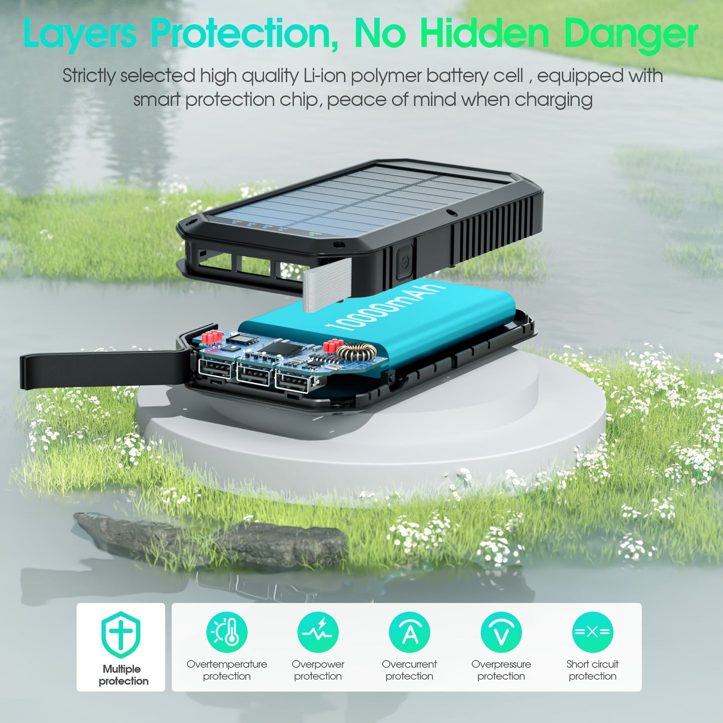 Solar Charger 10000mAh, Solar Power Bank, USB C Quick Charge Wireless Portable Charger With LED Flashlight For IPhone, Android And Outdoor Camping