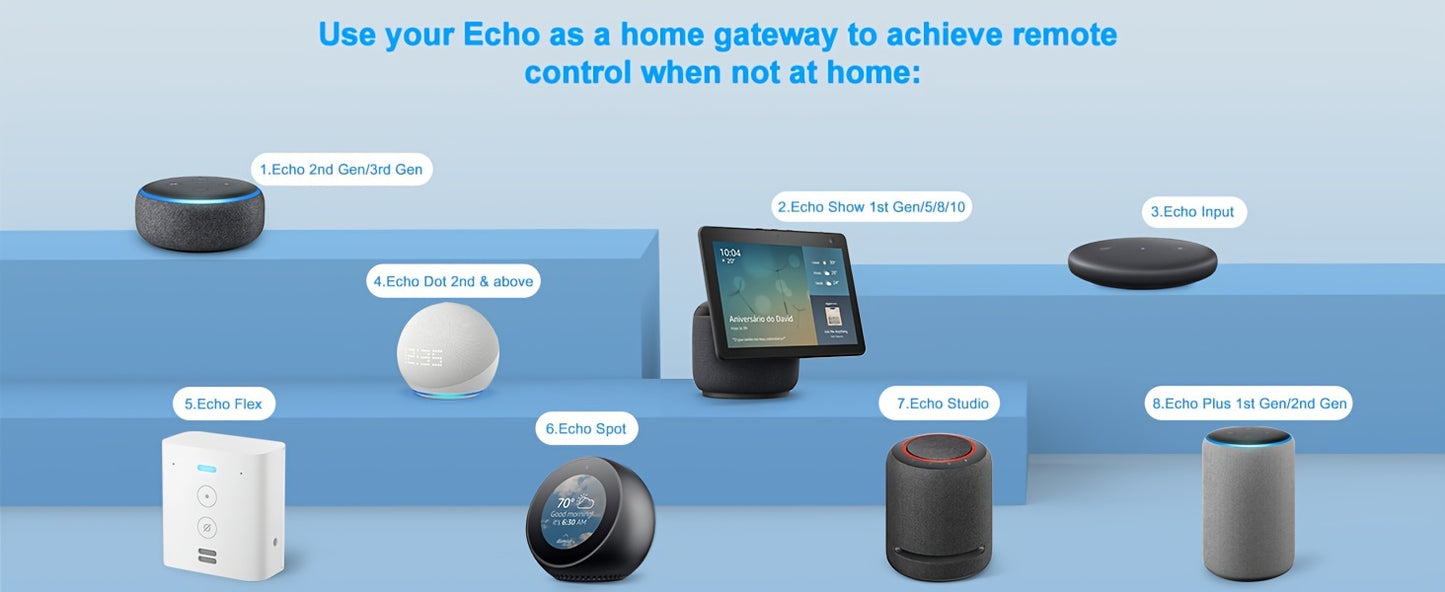 Smart Outlet with Alexa Voice Control - 10A, Wireless Enabled, Remote & Timer Function, Easy One-Command Alexa Integration, PVC Material, US Plug, No Battery Required