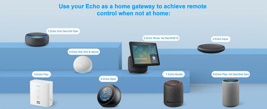 Smart Outlet with Alexa Voice Control - 10A, Wireless Enabled, Remote & Timer Function, Easy One-Command Alexa Integration, PVC Material, US Plug, No Battery Required