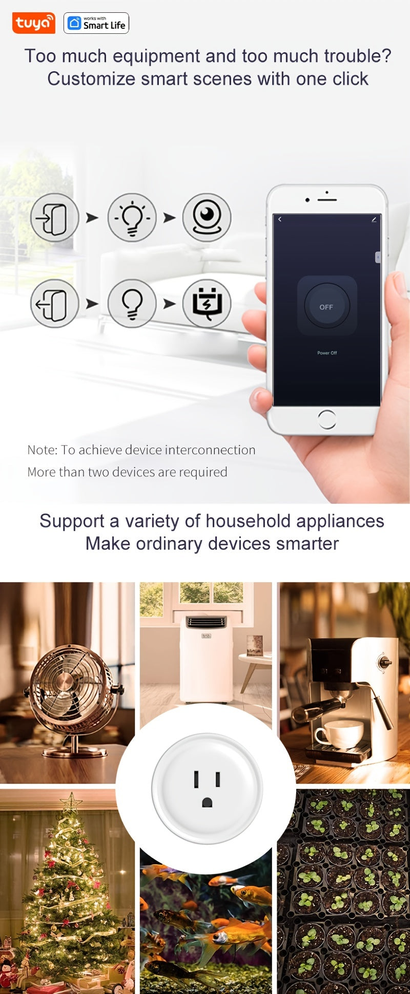 Tuya Mini WiFi Smart Plug - US Standard 10A, Round Outlet with Timer & App Control, Compatible with Alexa & Google Home, No Hub Needed, FCC Certified
