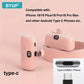 BYGP 5000mAh Mini Portable Charger