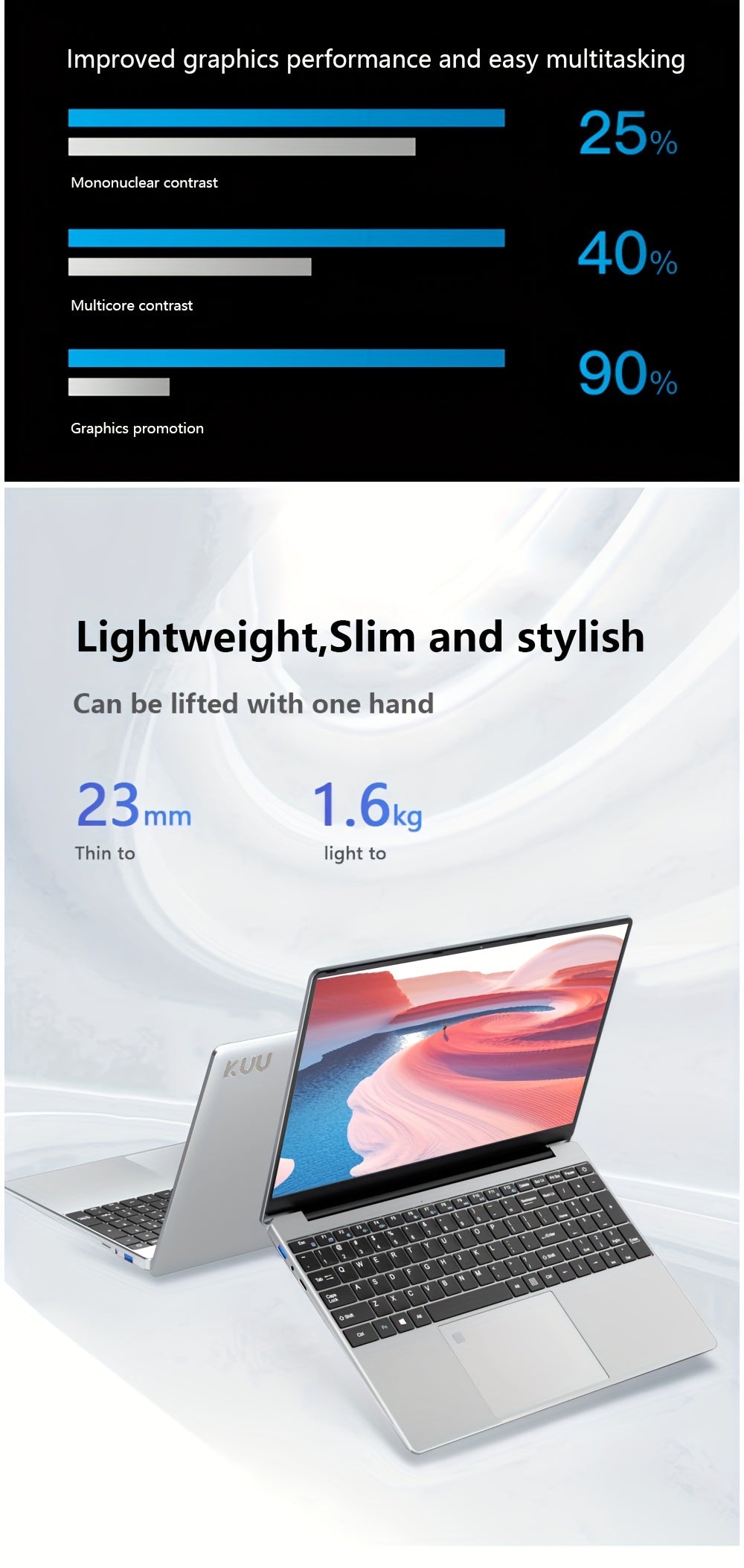 KUU Yepbook 15.6 Inch 16GB Laptop Computer Pc 512GB SSD Notebook Intel Celeron N5095 Computer Backlit With Fingerprint WiFI Wireless 4.2 Camera